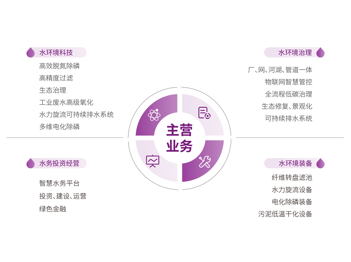 bb6d9838a9d540c78d5ac10098f41f05 首页- 南宫NG28集团娱乐官方网站