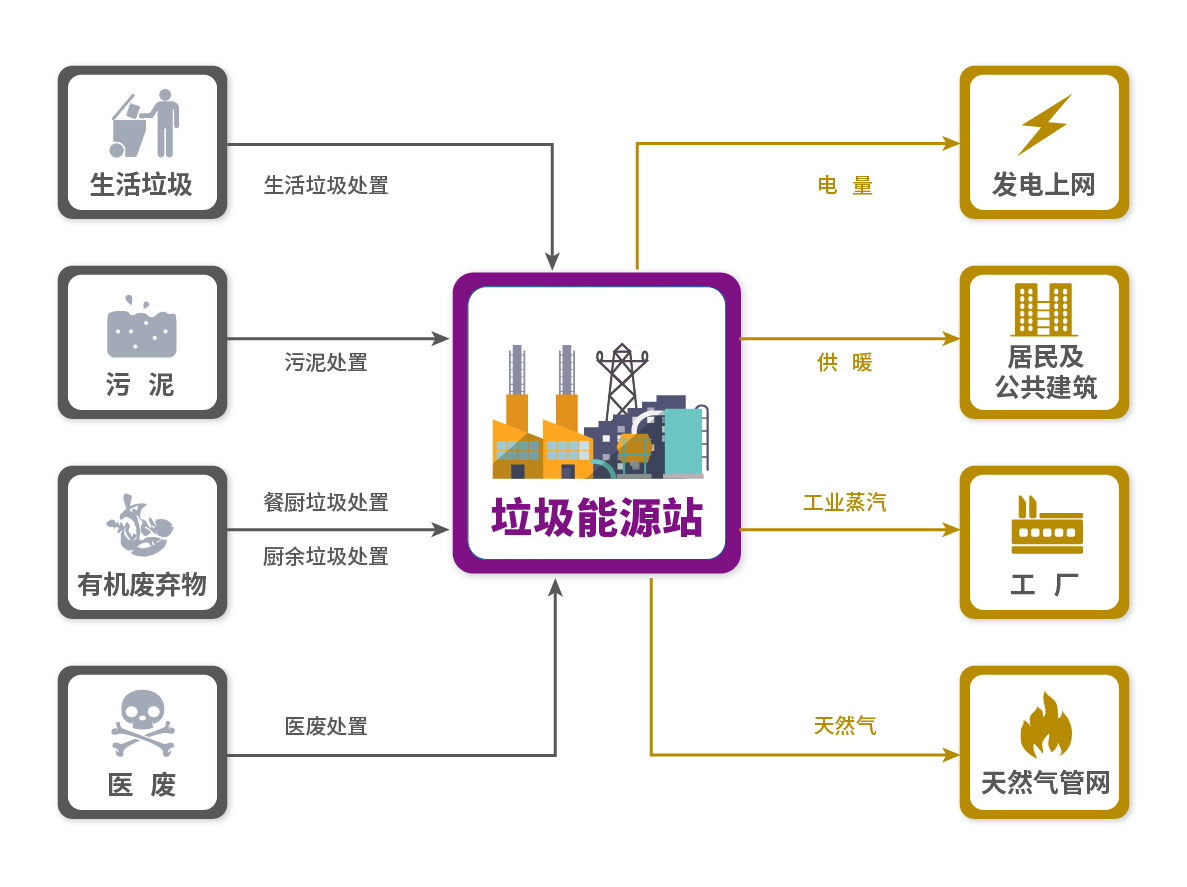 4d8da4369e0643b8a4a3f08b7504bed8 首页- 南宫NG28集团娱乐官方网站