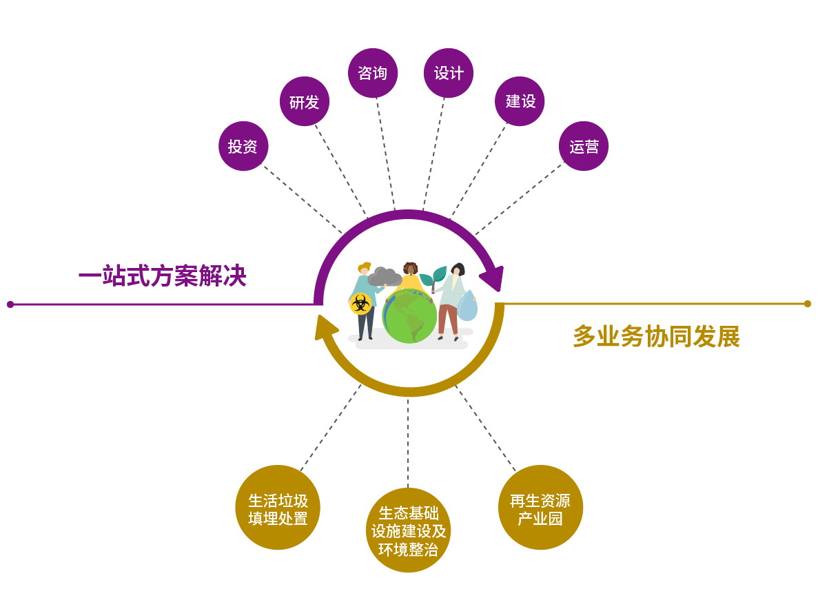 ab1d4c5733c84d33b791e4fe55468c5e 首页- 南宫NG28集团娱乐官方网站