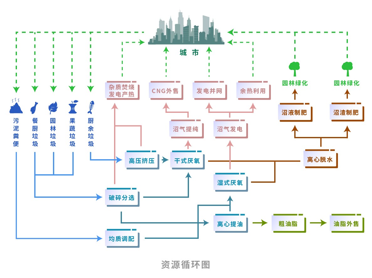 b7fa42d8c8d74f62817e2ae217628fa4 首页- 南宫NG28集团娱乐官方网站